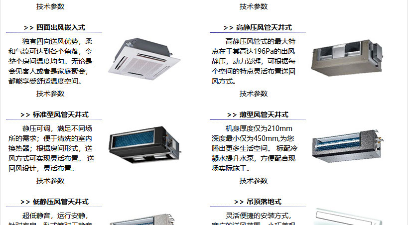 乐鱼美的商用中央空调-美的MDVX系列直流变频商用空调介绍_07