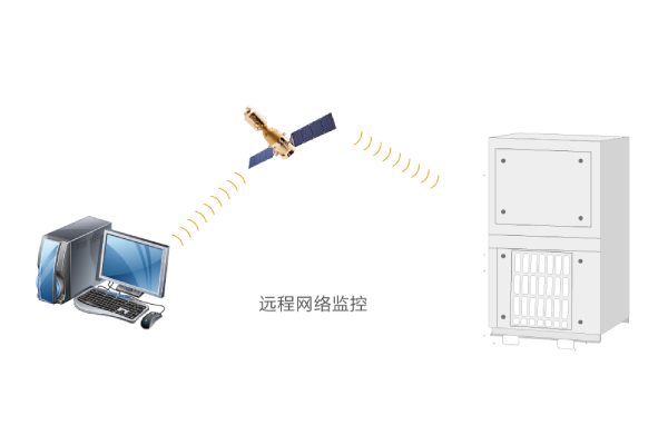 海尔机房精密空调JC双模块系列