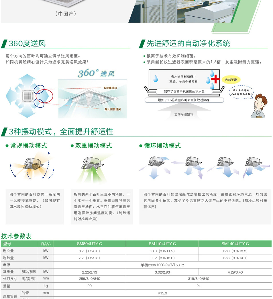 乐鱼东芝商铺门店超市专用节能中央空调_06