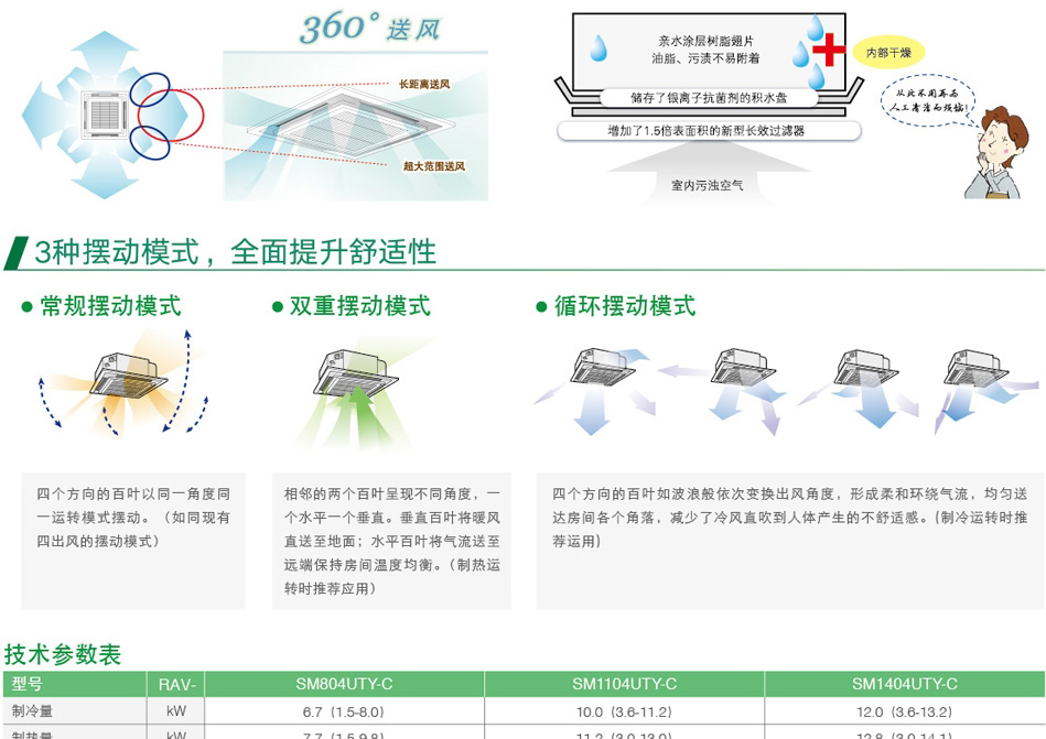 东芝天花空调3匹5匹吊顶吸顶空调_03