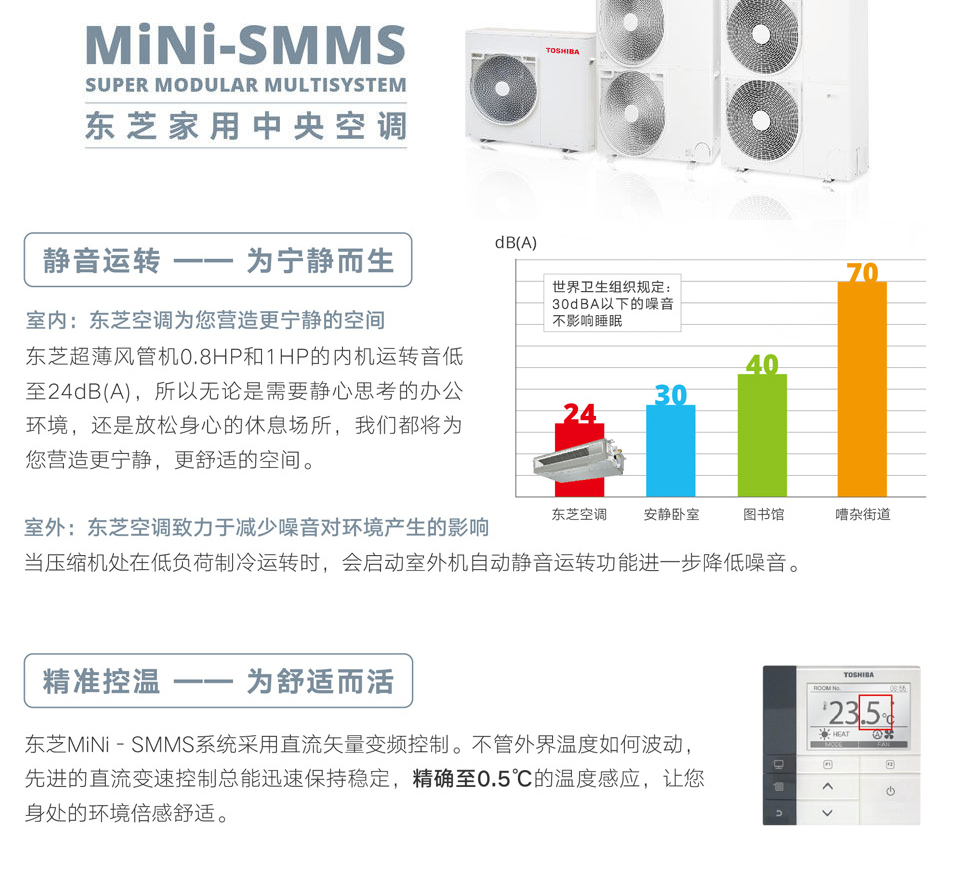 全直流变频东芝中央空调Mini-SMMS系列住宅公寓别墅省电静音舒适_02