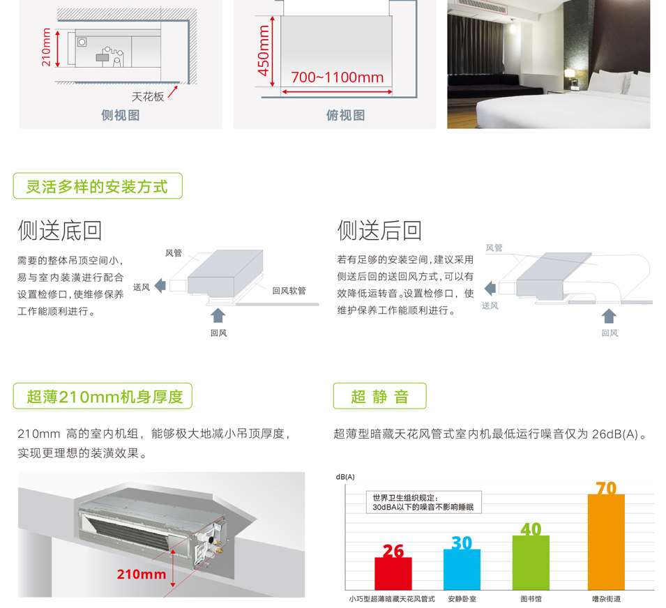 全直流变频东芝中央空调Mini-SMMS系列住宅公寓别墅省电静音舒适_05