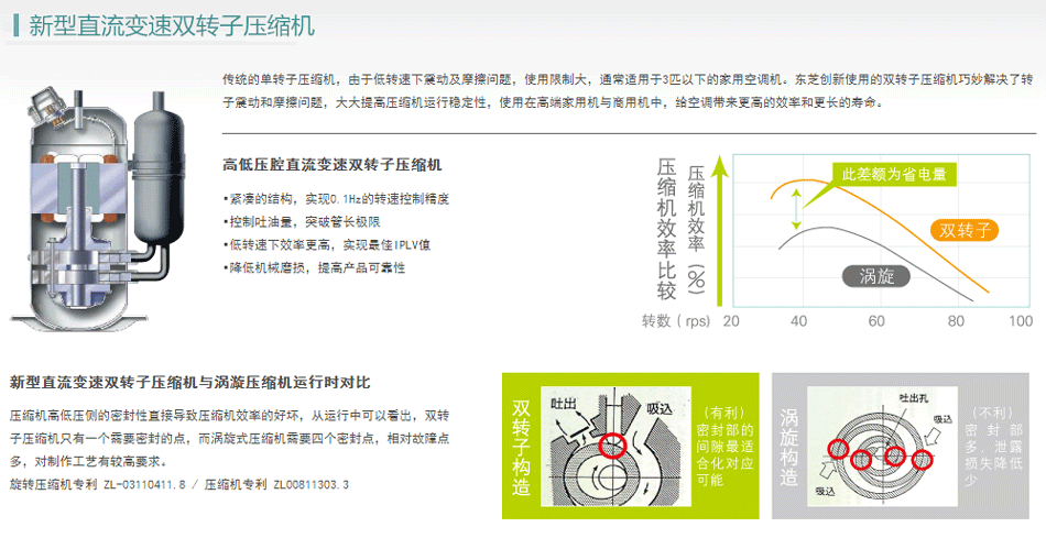 乐鱼冷暖变频东芝中央空调一拖五/六/七_乐鱼科能官网