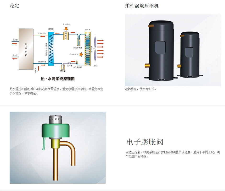 格力中央热水器