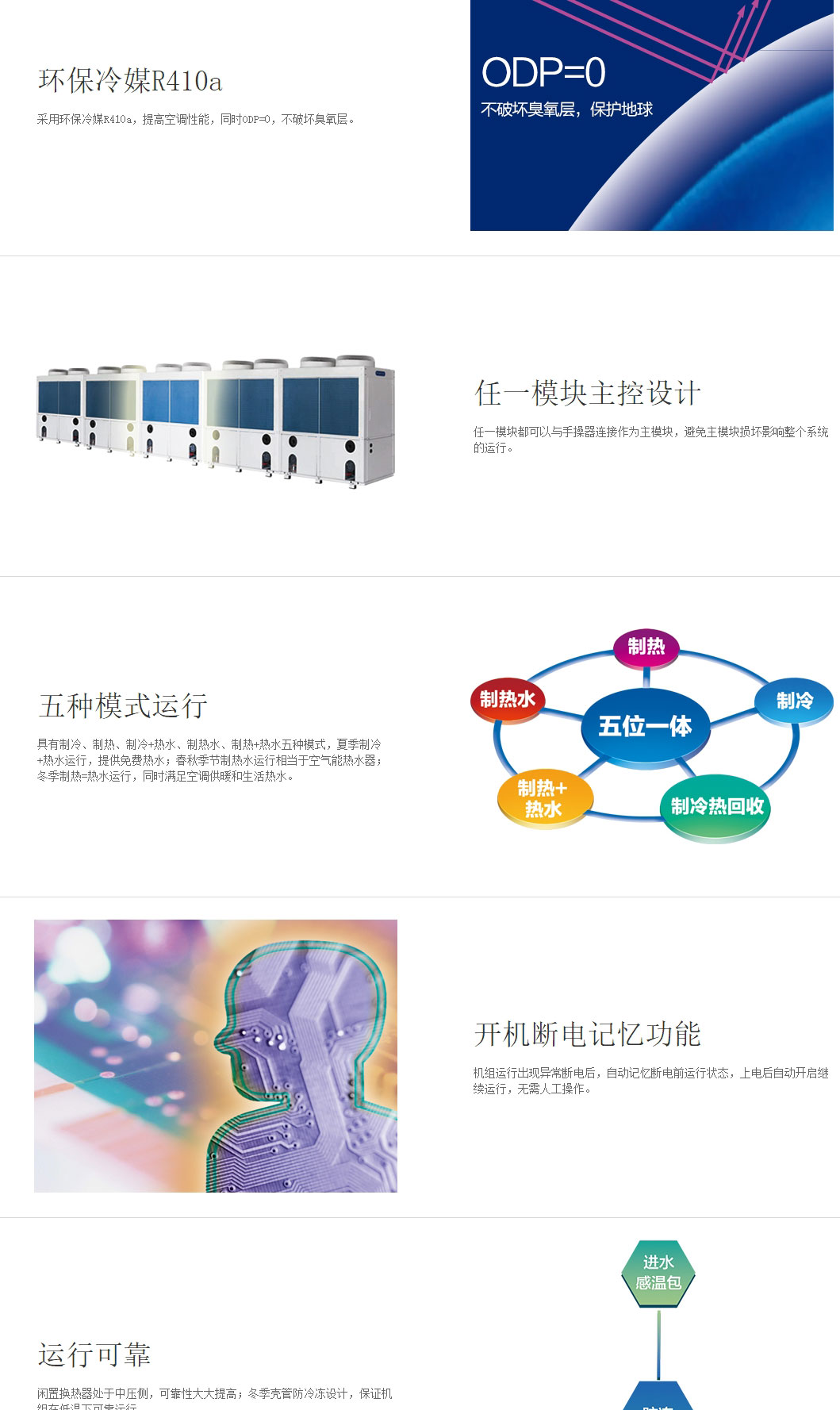 格力中央空调模块机