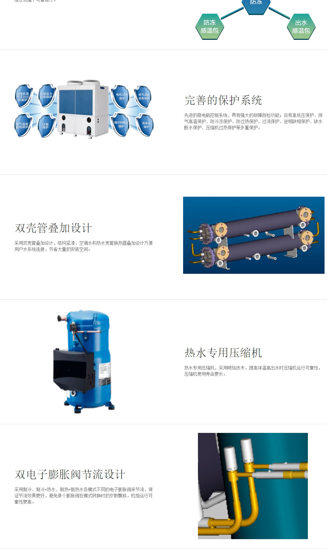 格力中央空调模块机