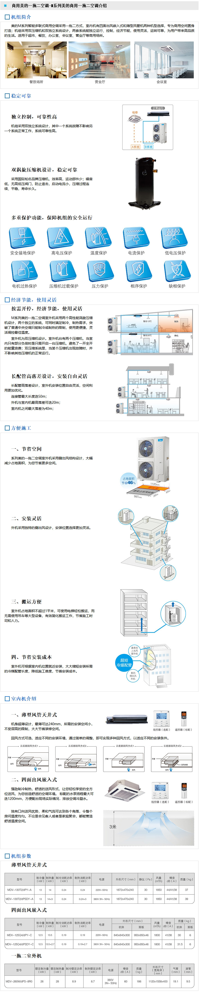 商用美的一拖二空调-M系列美的商用一拖二空调介绍