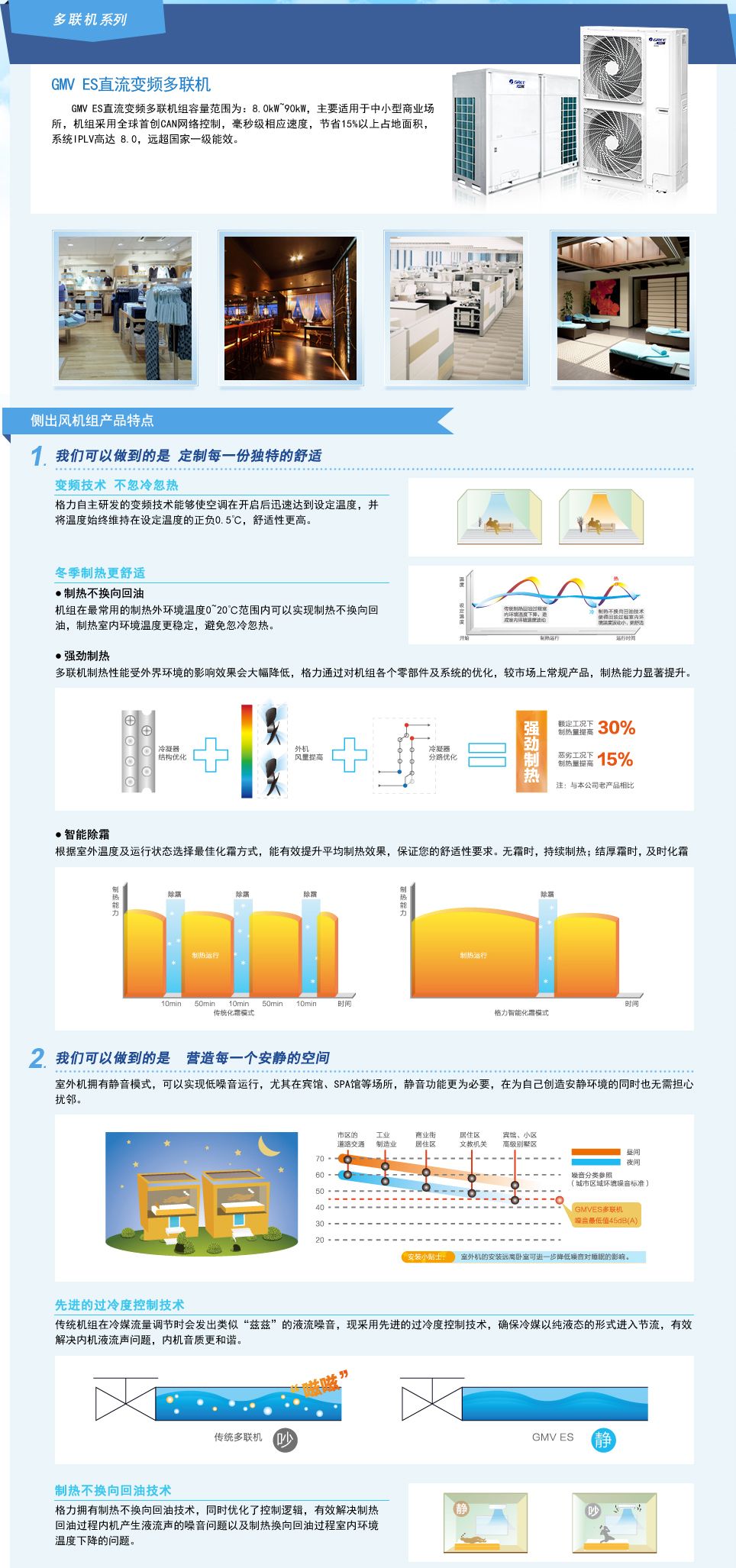 乐鱼格力中央空调1