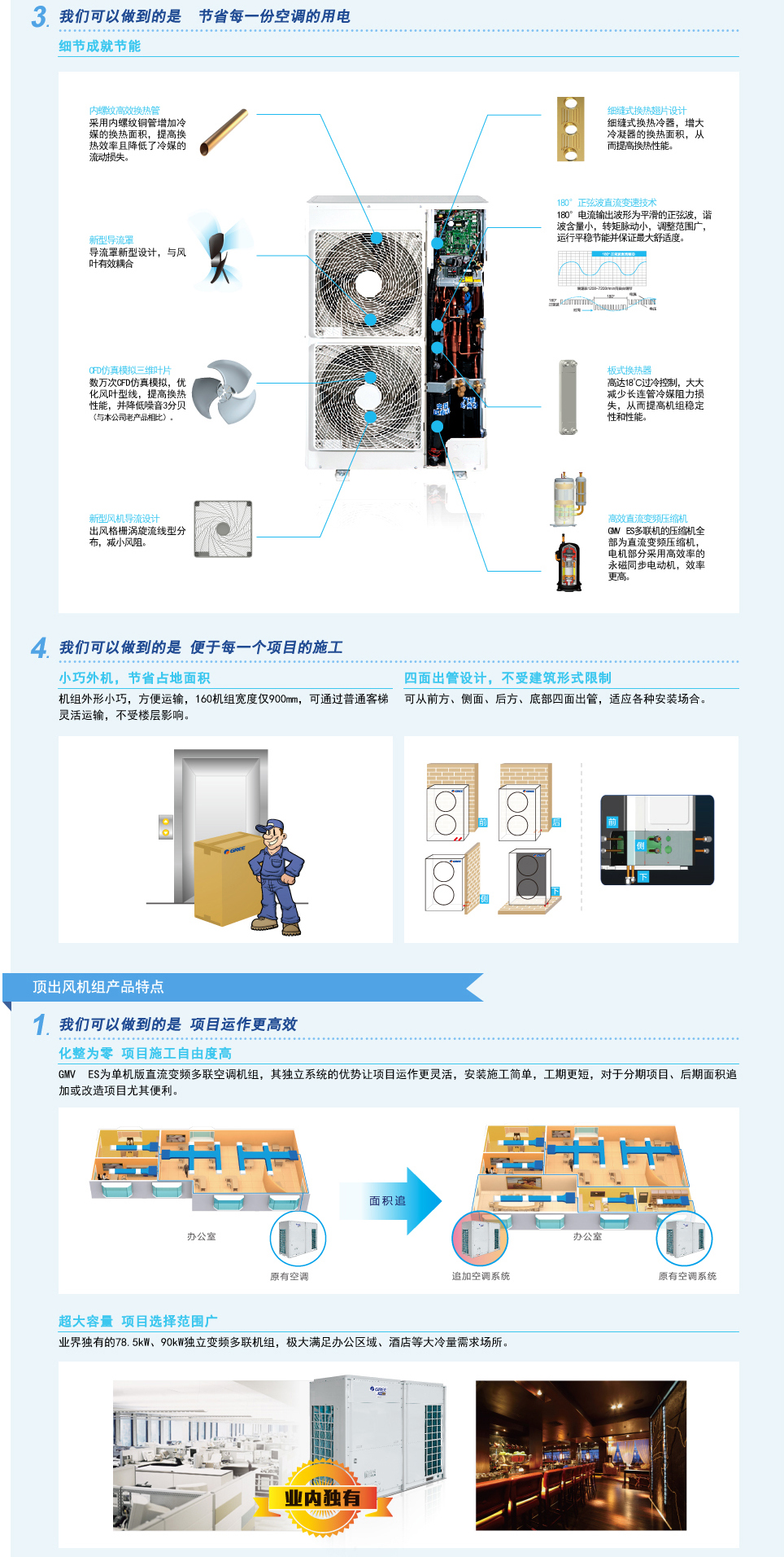 乐鱼格力中央空调2