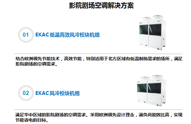 影院剧场EK中央空调解决方案3