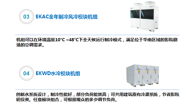 影院剧场EK中央空调解决方案4