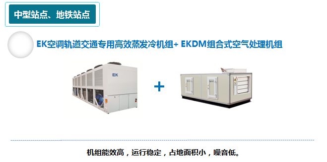 轨道交通EK中央空调解决方案2