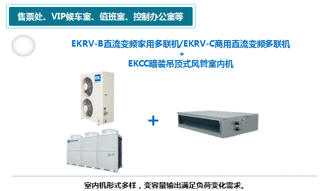 轨道交通EK中央空调解决方案5