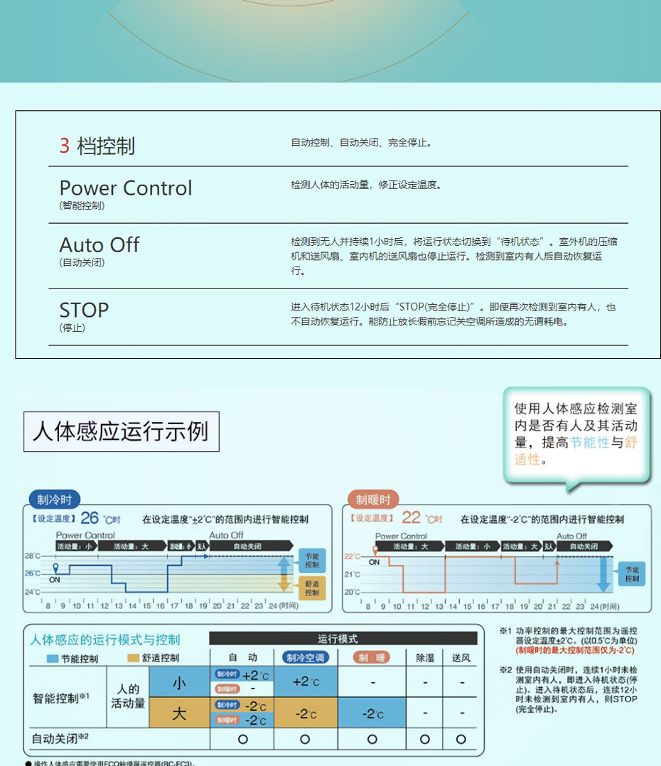 三菱重工空调官网_03