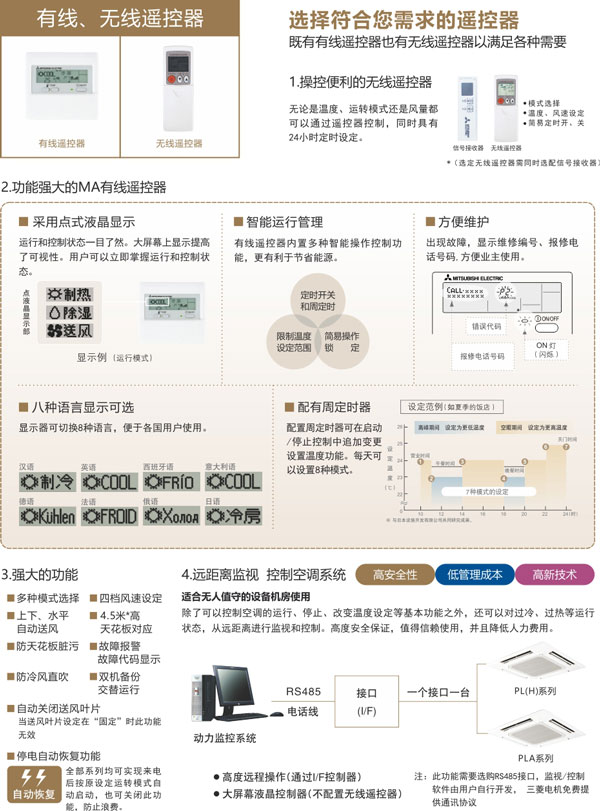 乐鱼三菱电机中央空调06