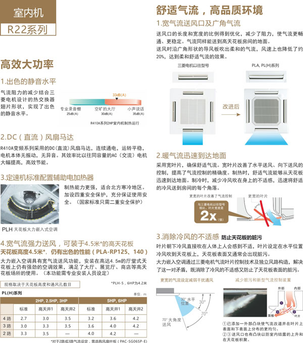 乐鱼三菱电机中央空调03