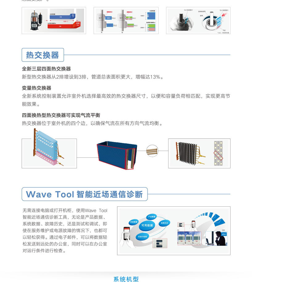 东芝中央空调-东芝商用中央空调-Super-MMS-e-系列_02