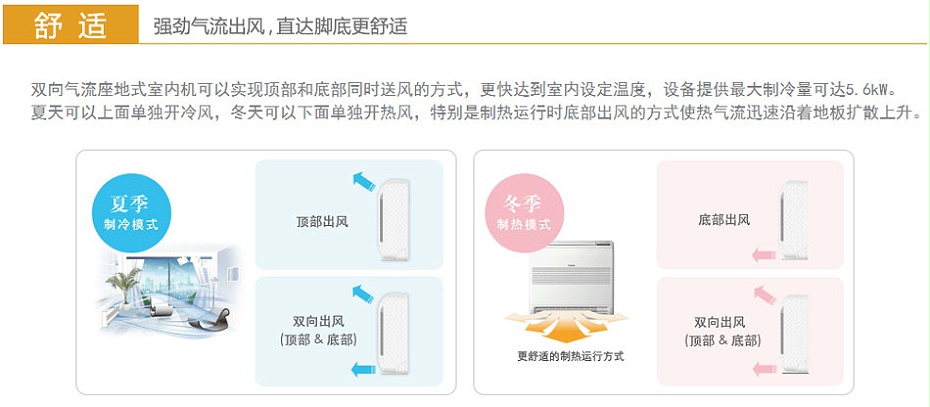 乐鱼苏州常州东芝中央空调风管式+壁挂中央空调房型定制