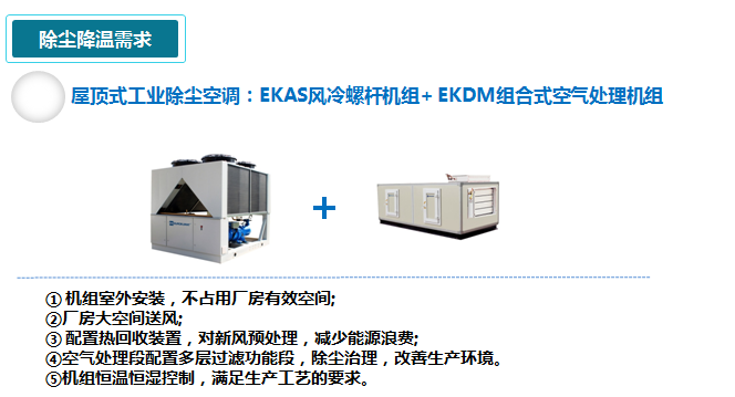 厂房车间中央空调解决方案3