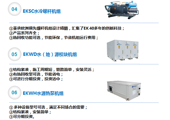 办公楼中央空调解决方案3